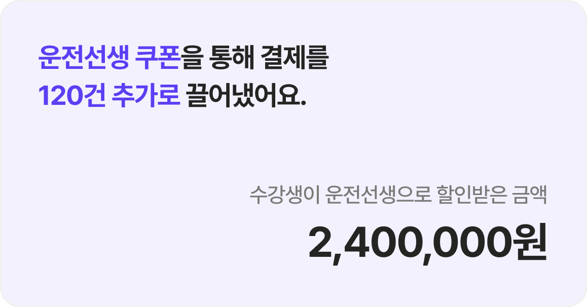운전선생 쿠폰을 통해 결제를 120건 추가로 끌어냈어요. 