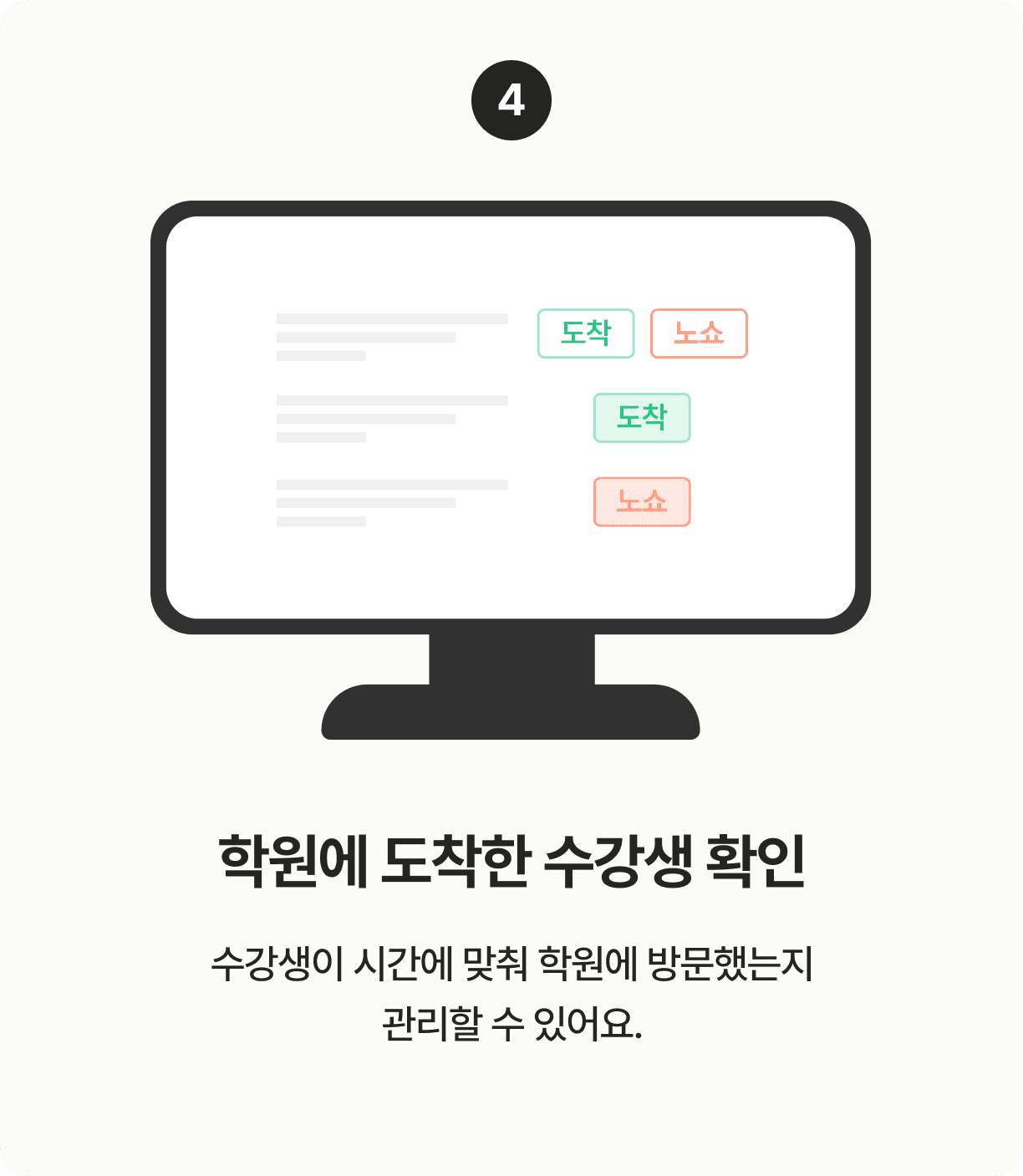 학원에 도착한 수강생 확인. 수강생이 시간에 맞춰 학원에 방문했는지 관리할 수 있어요.