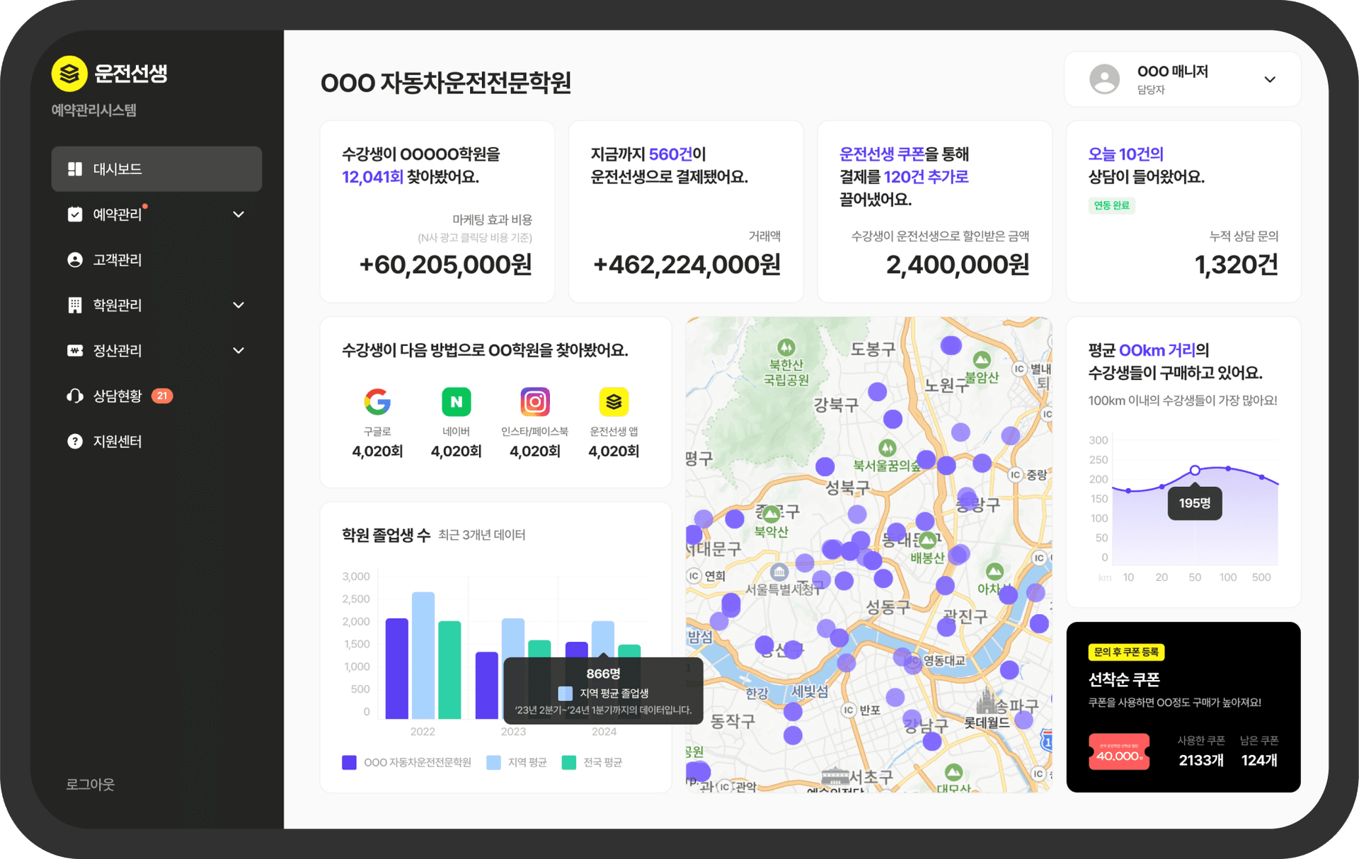ERP 이미지