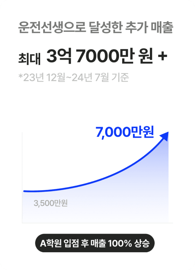 운전선생으로 달성한 추가 매출. 최대 3억 7000만원 +.