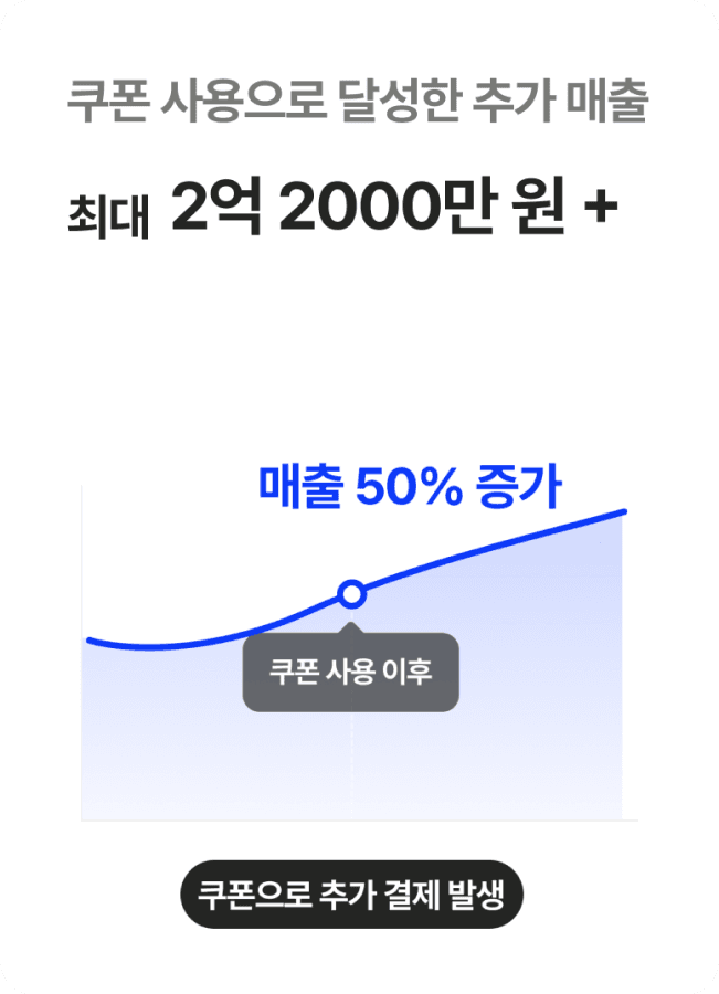 쿠폰 사용으로 달성한 추가 매출. 최대 2억 2000만 원 +.